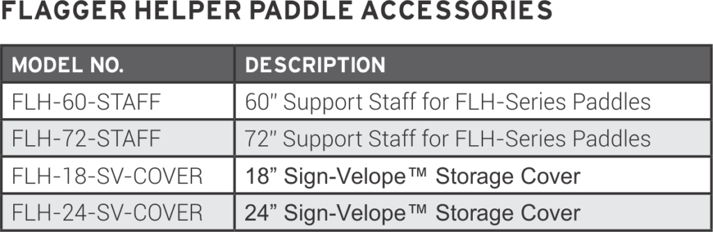 sign and safety trade show traffic