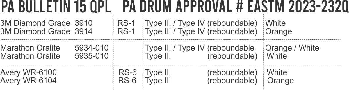 drumspaqpllist qpl drums for pa