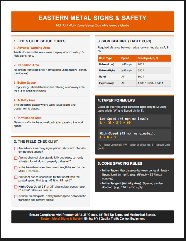 Preview of the 1-Page MUTCD Work Zone Setup Checklist